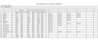 Пенал в ванную Невский 9 BMS