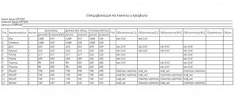 Пенал в ванную Россо 7 BMS