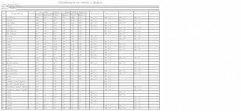 Кровать с полками Молли 43 BMS