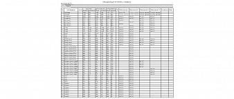 Кровать Астериа 10 BMS
