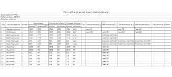 Кровать Лола 10 BMS