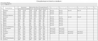 Кровать СП-4509 BMS
