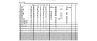 Кровать Паула 18 BMS