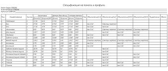 Кровать Пингви 11 BMS