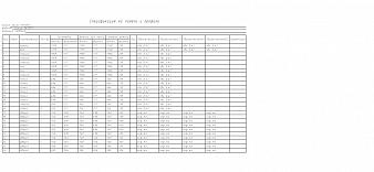 Стеллаж Итон 4 BMS