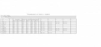 Стеллаж закрытый Мердс СТЛ ЗВ BMS