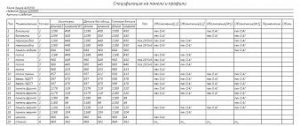Торговый стеллаж Ума 7 BMS