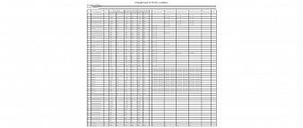 Торговый стеллаж Шайн 7 BMS