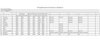 Полка навесная Манн 4 BMS