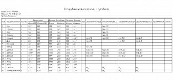 Надстройка Тарт 3 BMS