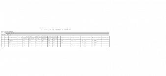 Полка навесная Эльза 5 BMS