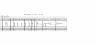 Полка Цезарь 4 BMS