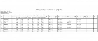 Полка Роби 5 BMS