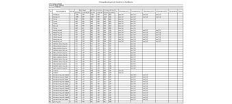 Стеллаж для одежды Мирта 37 BMS