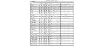 Стеллаж для одежды Мирта 40 BMS