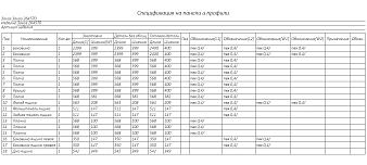 Стеллаж для одежды Мирта 34 BMS