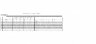 Стол маникюрный Некст-2 BMS