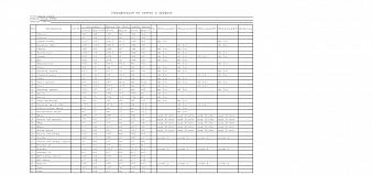 Прихожая Френсис-1 BMS