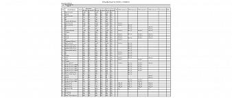 Прихожая Лидия 13 BMS