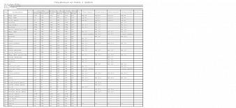 Прихожая Идеал 27 BMS