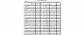 Прихожая Гаурон К №5.1 BMS