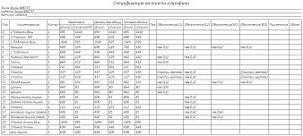 Прихожая Форд-1 BMS