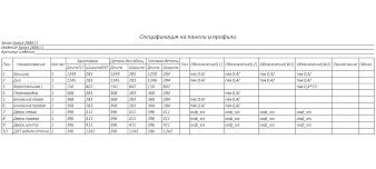 Антресоль Бонн 3 BMS