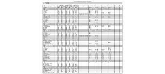Прихожая Лаки 15 BMS