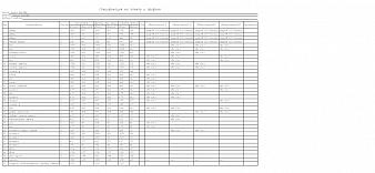Модульная прихожая Брайт 2 BMS