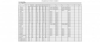 Прихожая угловая Тауз 4 BMS