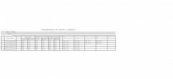 Полка Этюд 1.1 BMS