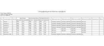 Вешалка Флора 1 BMS