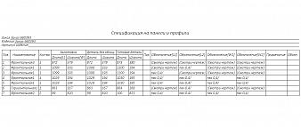 Вешалка Муна 1 BMS