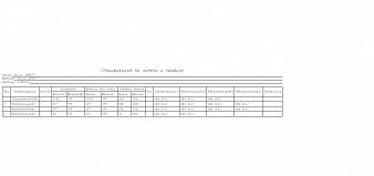Полка настенная Компо П-13 BMS