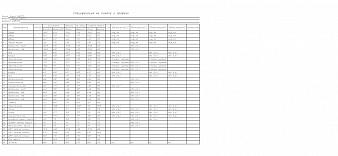 Прихожая Идеал 13 BMS