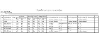 Вешалка Фикс 2 BMS