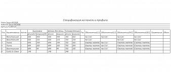 Вешалка Орлан 3 BMS
