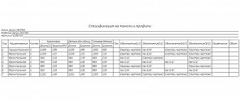 Вешалка Гербера 1 BMS