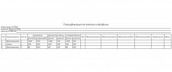 Вешалка Саймон 3 BMS