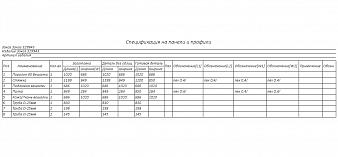 Вешалка Невада 2 BMS