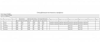 Журнальный стол Ева 18 BMS