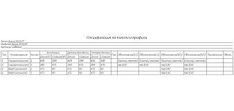 Журнальный стол Фавмир 4 BMS