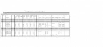 Компьютерный стол Софт 2 BMS