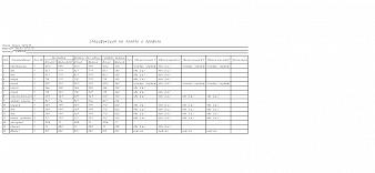 Компьютерный стол МБ 36.1 BMS