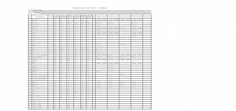 Компьютерный стол МБ 31.1 BMS
