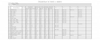 Компьютерный стол Милак глянец 17 BMS