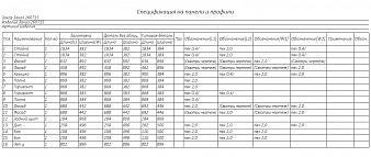 Компьютерный стол-трансформер Галатея 5 BMS