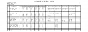 Стол для ноутбука Сканди-110 BMS