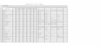 Компьютерный стол СС 12.22 BMS