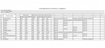 Стол компьютерный Тиссо 1 BMS